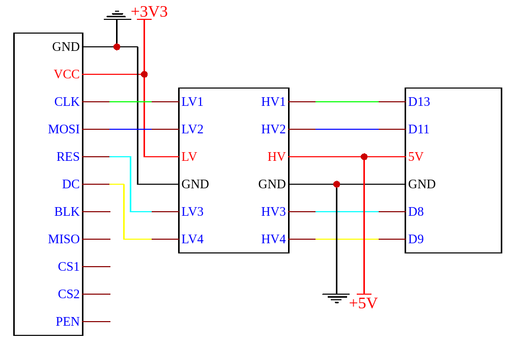 lcd fara touch .png