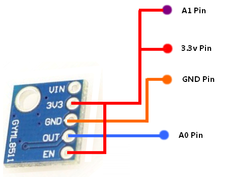 ML8511 UV Light Sensor - Optimus Digital