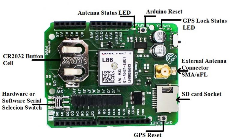 SmartElex GPS Shield pentru Arduino - Optimus Digital